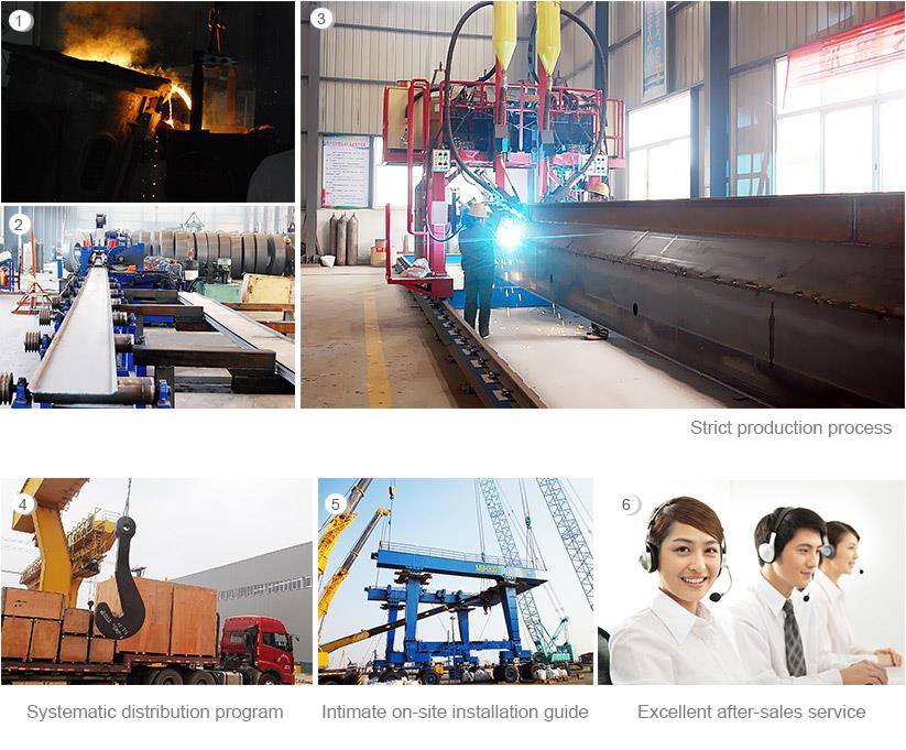 YUNTIAN CRANE SUPPORT SERVICE YUNTIAN CRANE SERVICE SUPPORT